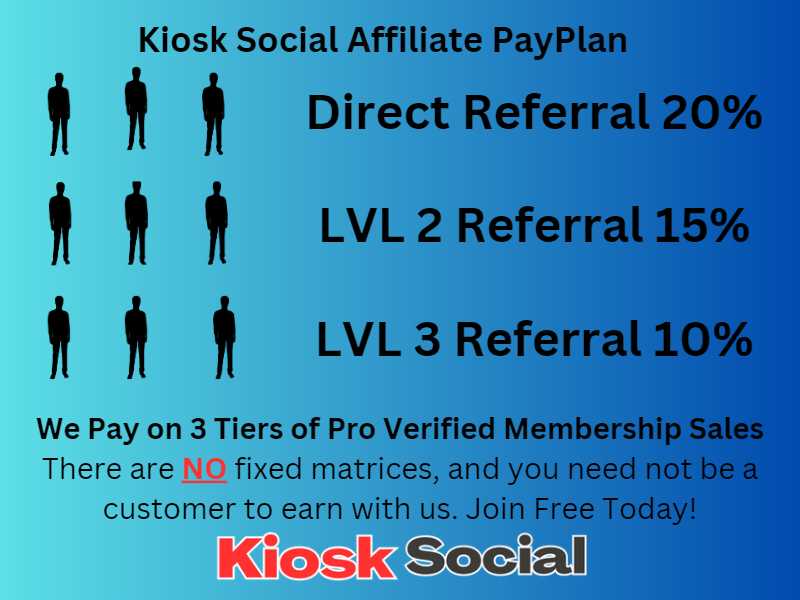 How the Pay Plan Works at Kiosk Social