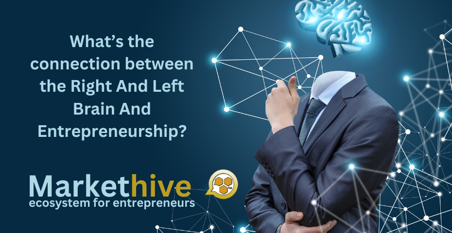 What is the connection between the Right And Left Brain And Entrepreneurship?