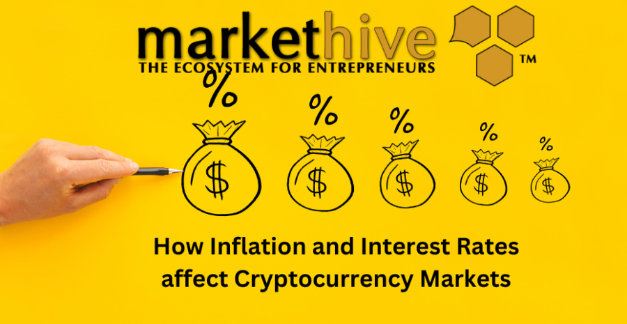 How Inflation and Interest Rates affect Cryptocurrency Markets