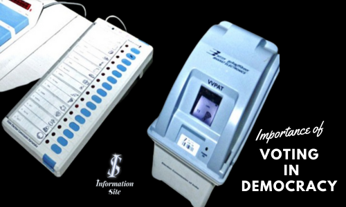 Importance of Voting in Democracy - INFORMATION SITE