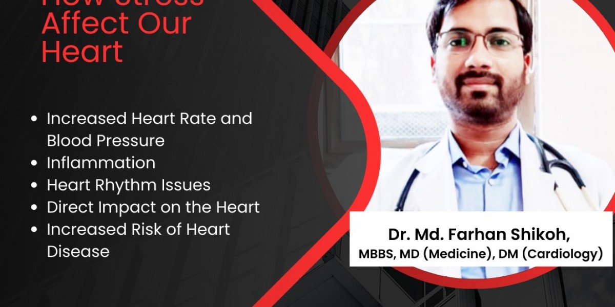 How Stress Affects Our Heart: Insights from Dr. Md. Farhan Shikoh