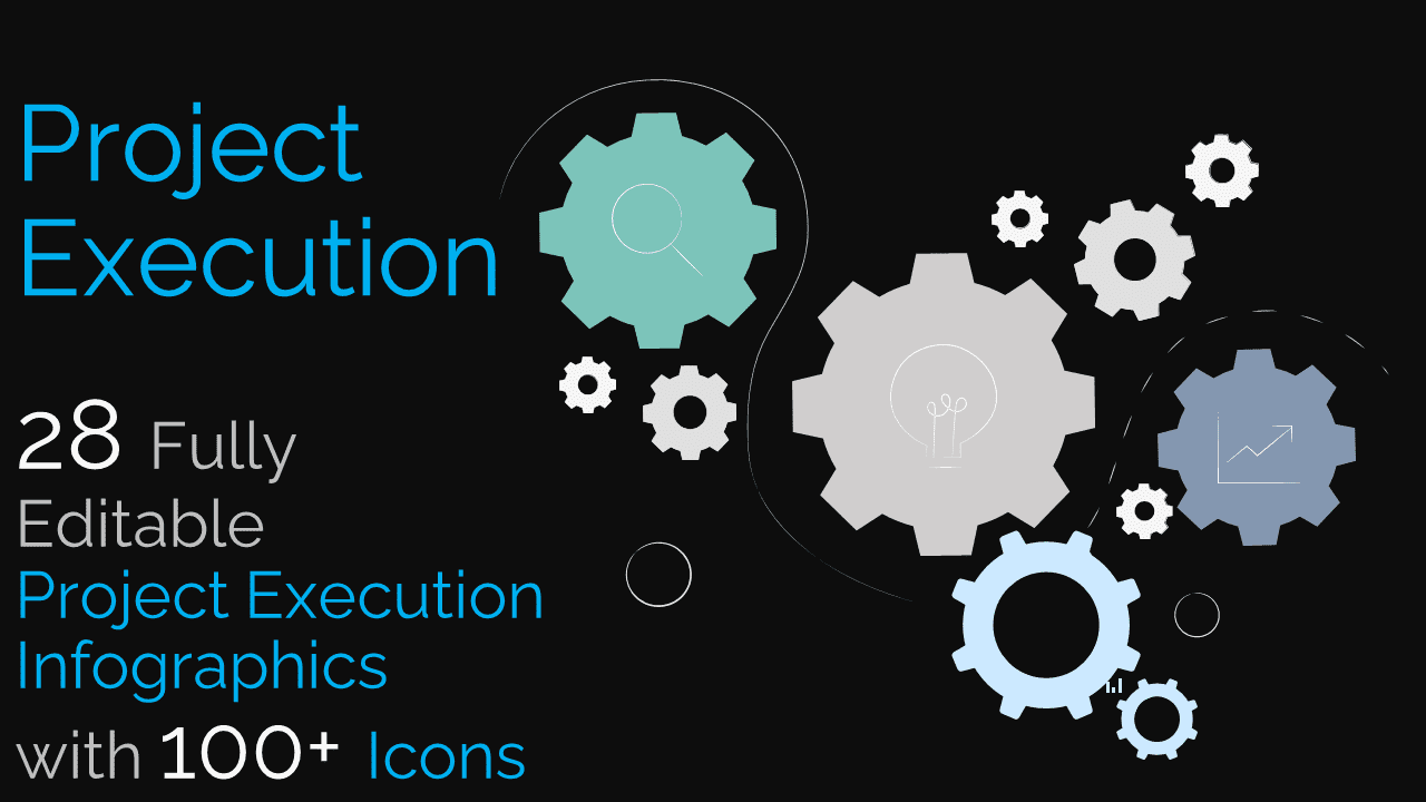 Project Execution Infographics Collection | PPT Infographics