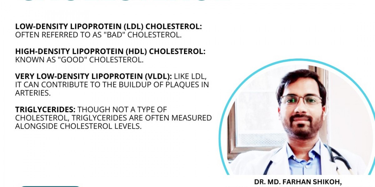 Types of Cholesterol: Essential Insights from the Best Cardiologist in Ranchi, Dr. Md. Farhan Shikoh