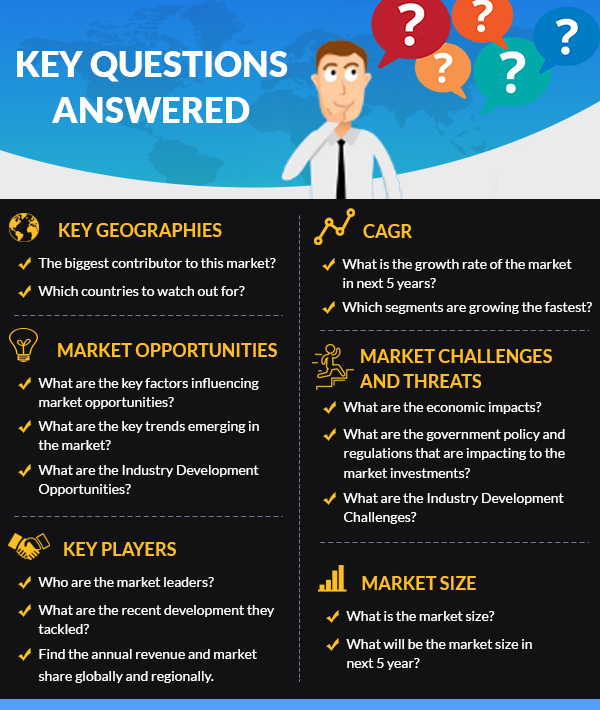 Download Sample : Global HVAC Refrigerant Market Research Report 2024-2030(Status and Outlook)