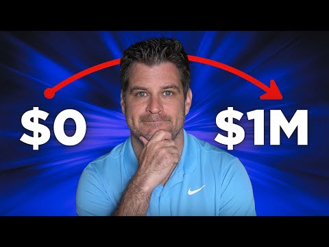 New Video: How Much House Can Your Salary Get You in 2025?