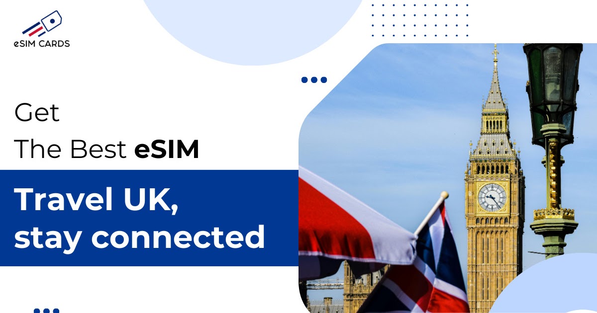 Why an eSIM for Europe Will Save You Hours on Your Trip