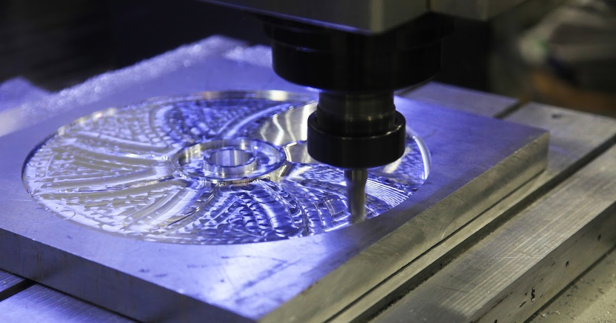 Revolutionizing Manufacturing with 3D Printing in North Carolina