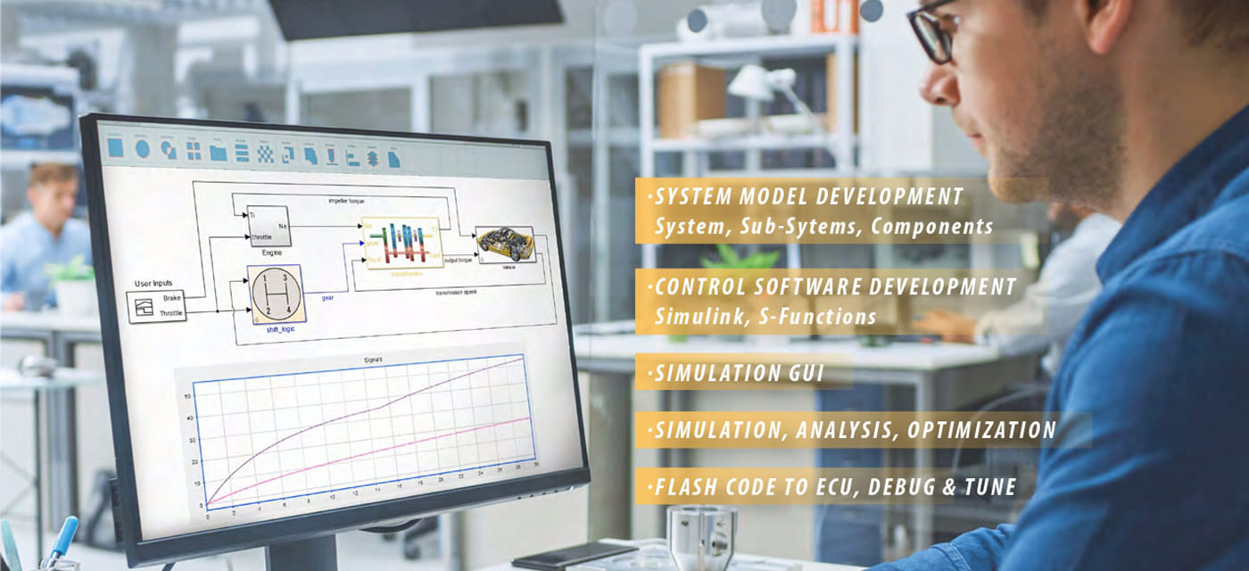 Model Based Design Using Matlab and Simulink | Servotech Inc