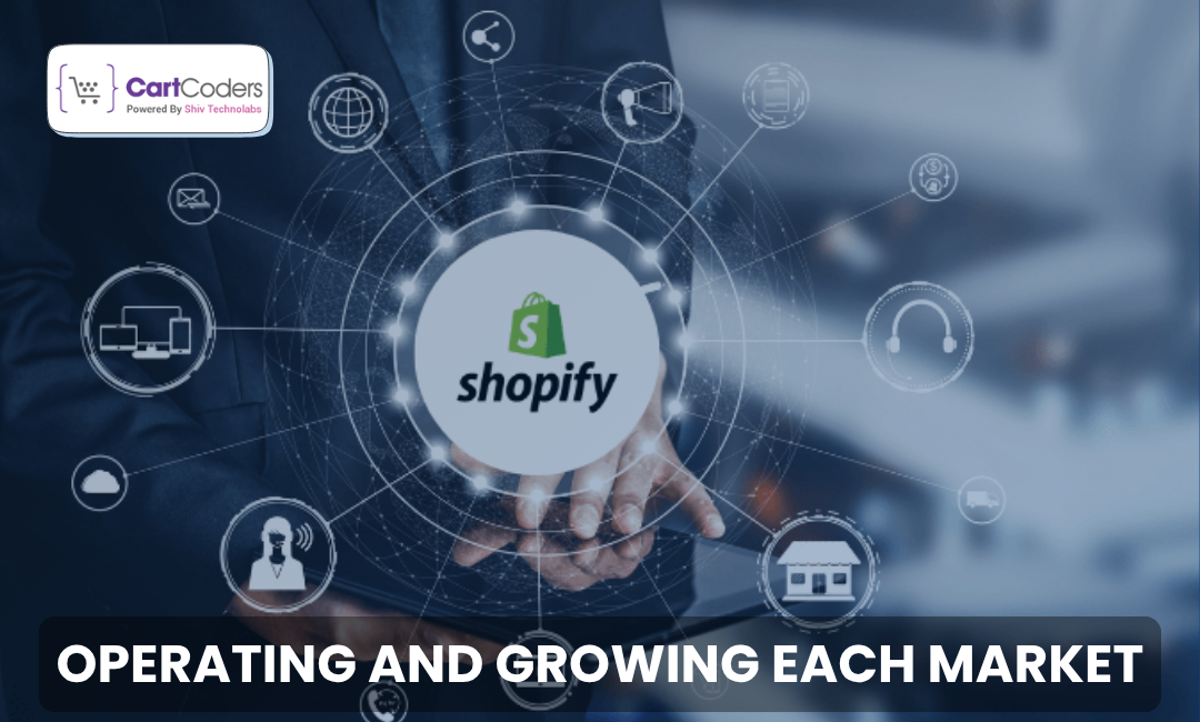 How Shopify Development Supports Global Sales with Markets – Shopify Development Blogs