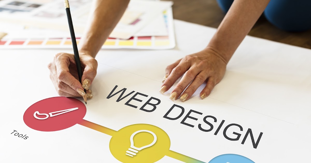 Professional Web Design Gainesville GA – Elevate Your Online Presence