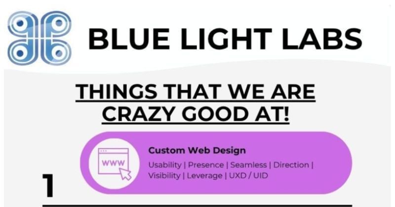 Web Design Agency Atlanta