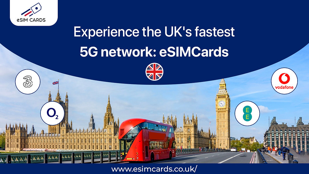 How the Best eSIM for the UK and Europe can Save your Budget