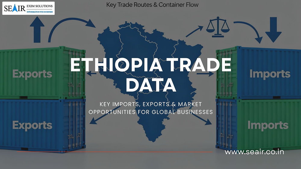 Ethiopia Trade Data: Key Imports, Exports & Market Opportunities for Global Businesses