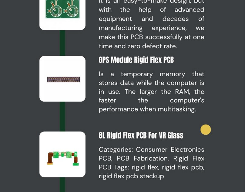 Rigid Flex PCB Manufacturer