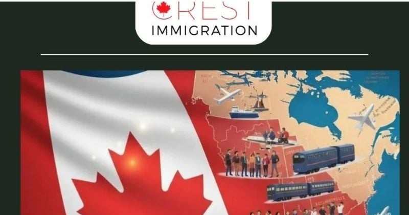 Canada Immigration Company