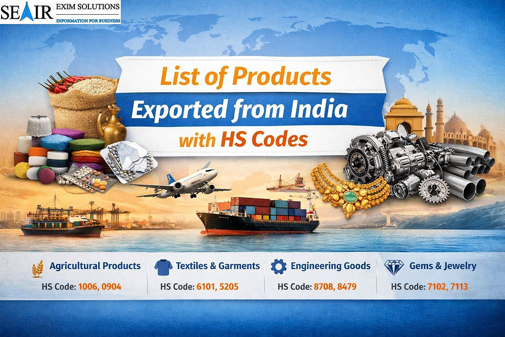 List of Products Exported from India with HS Codes