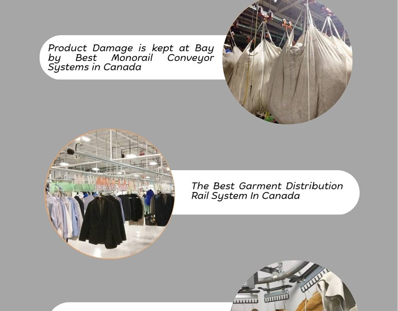 Overhead Conveyor Design