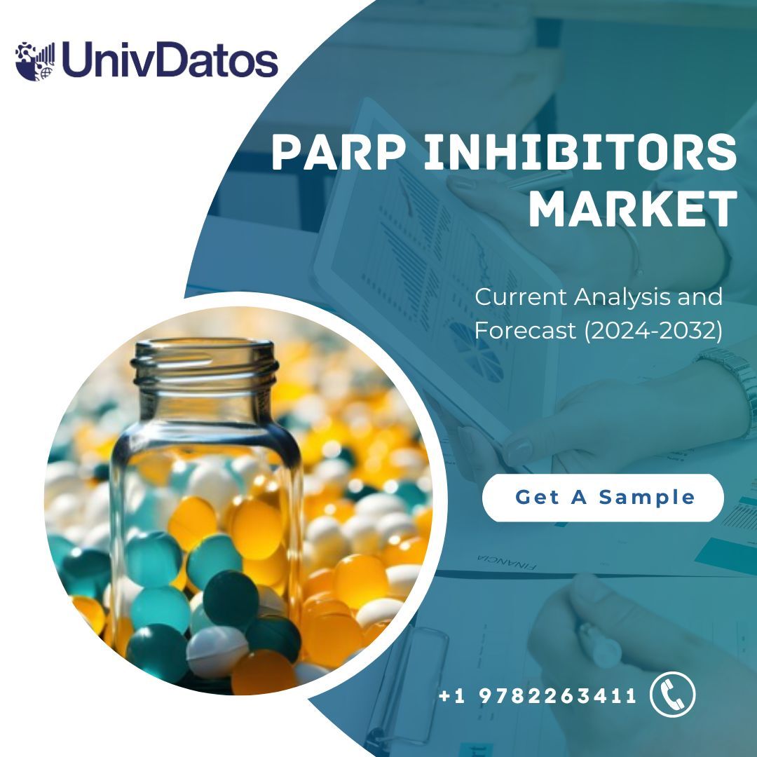 PARP Inhibitors Market Report, Share and Forecast -2032