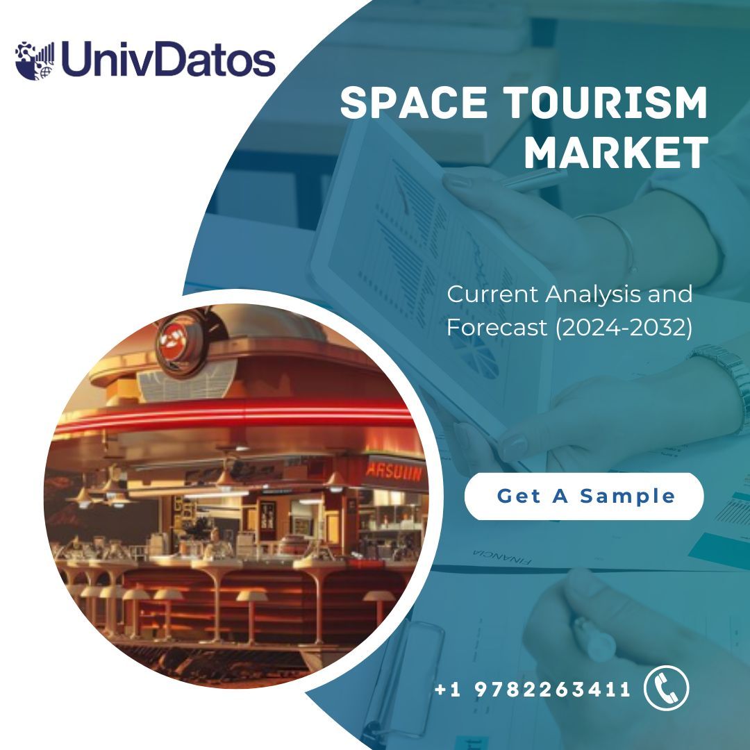 Space Tourism Market Size, Share, Growth & Forecast 2032
