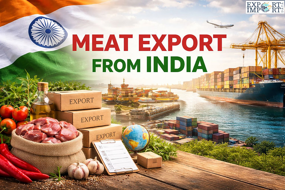 India Meat Export Industry: Growth, Markets, and Trends
