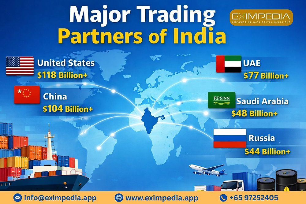 Major Trading Partners of India: A Simple Guide to India’s Global Trade