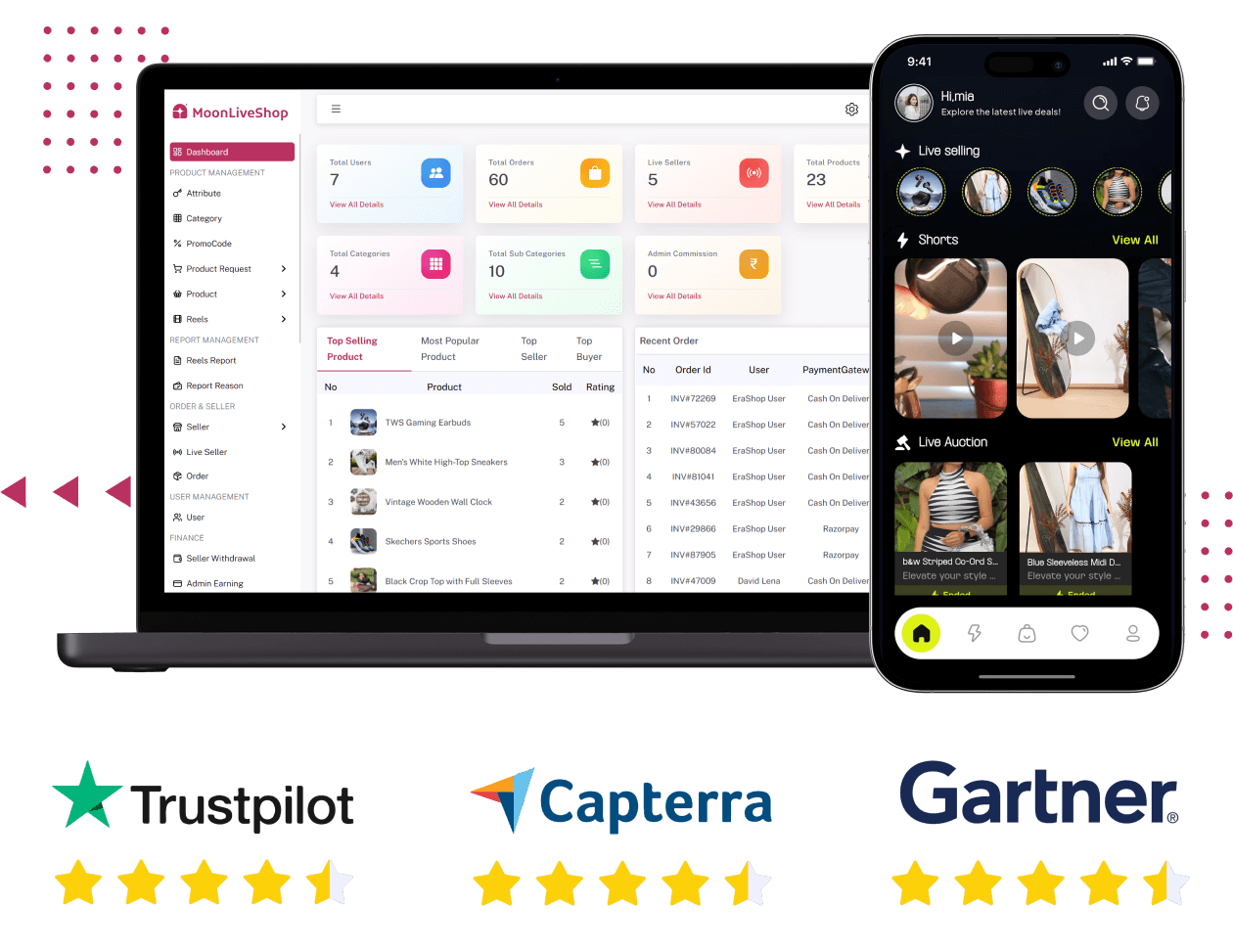 Whatnot Clone - Start Live Shopping Platform in 10 Days