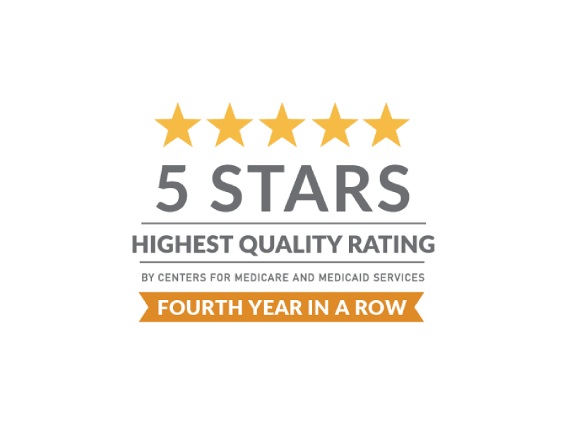 Plastic Surgery | White Plains Hospital Physician Associates