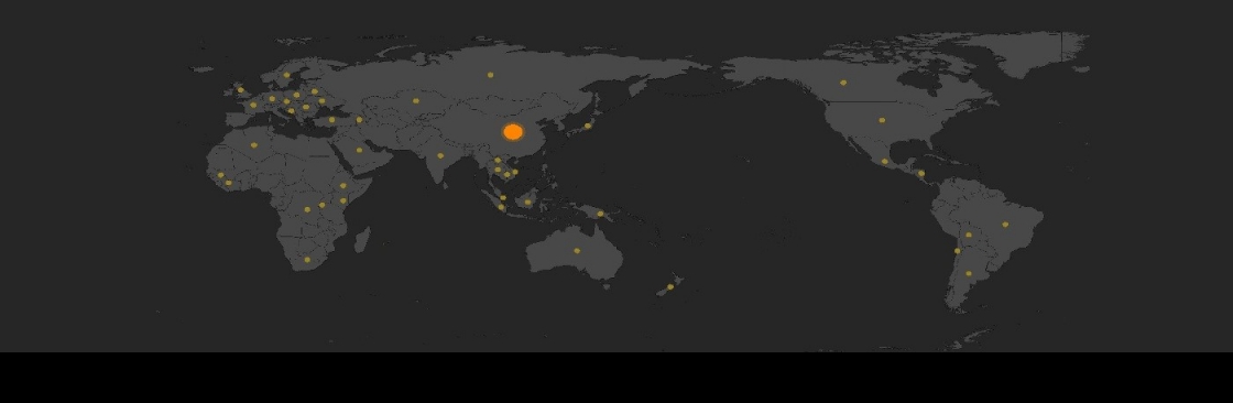 Huorong Security Software